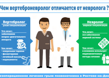 Чем вертебролог отличается от невролога?